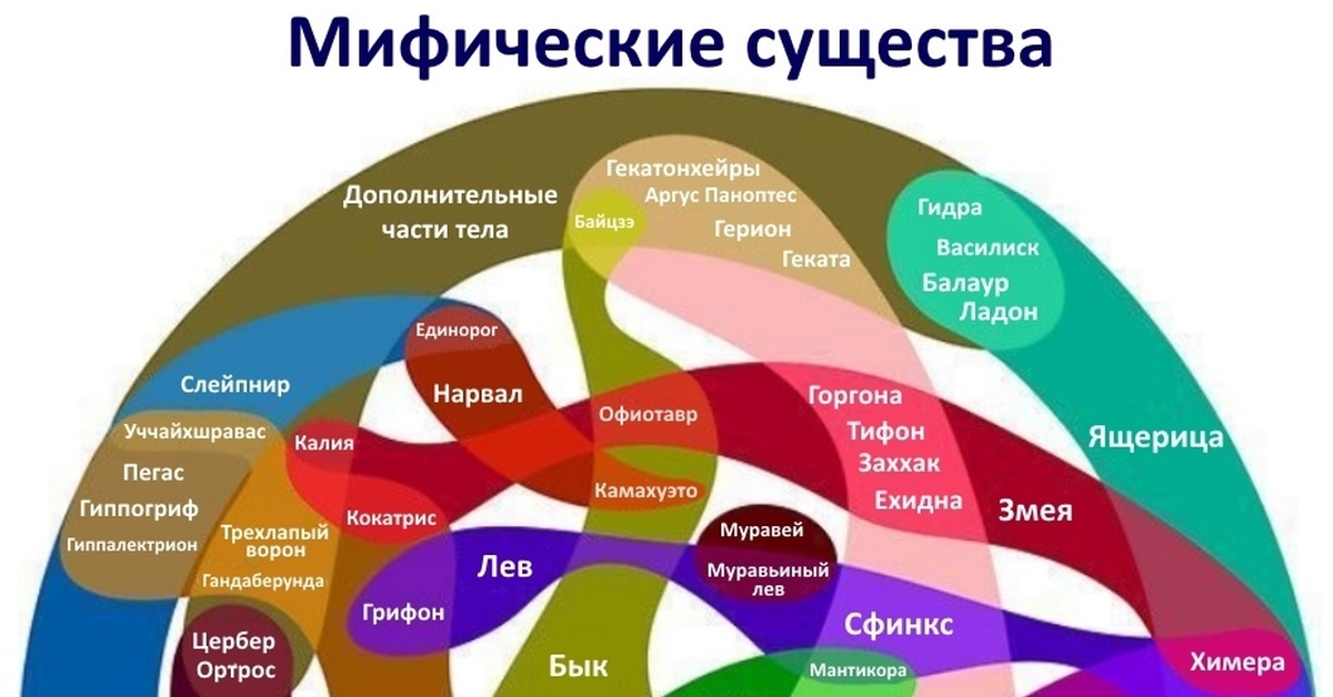 Kraken домен